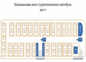 Обзорная экскурсия по Москве - нумерация мест в автобусе